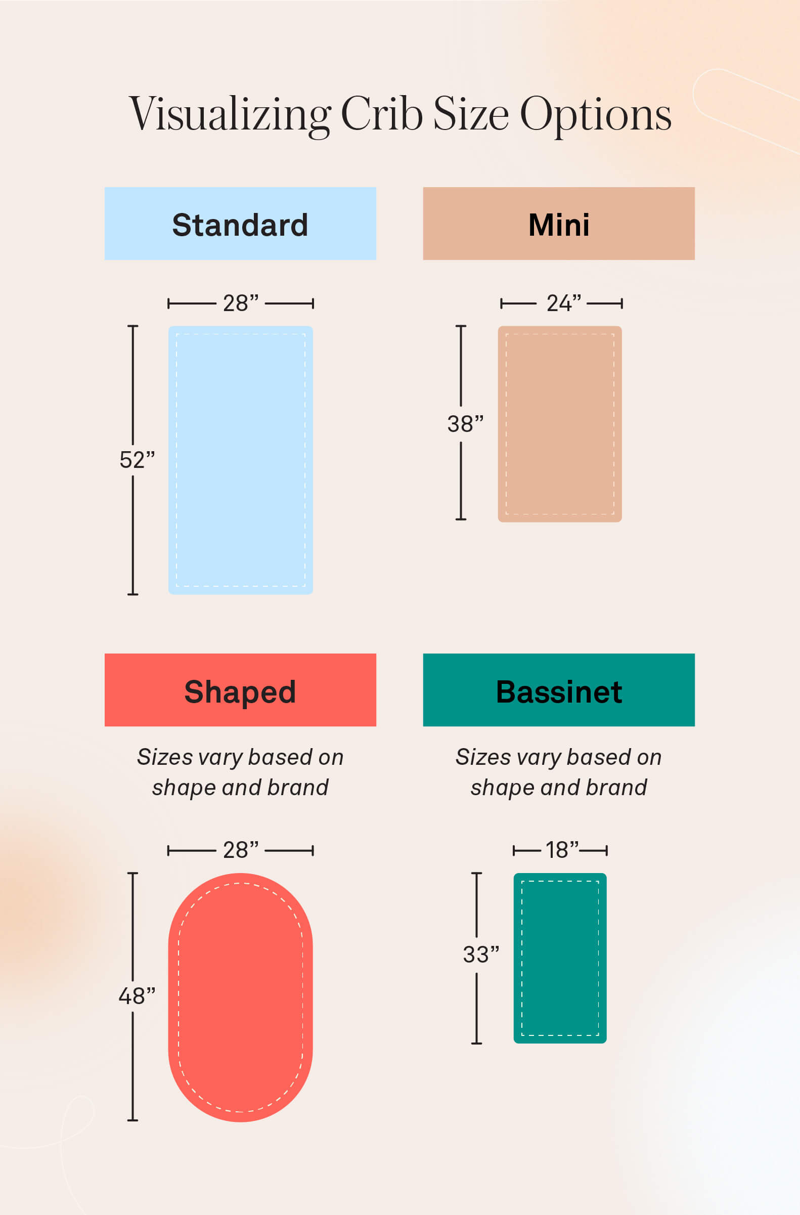 Illustration of four types of crib size options